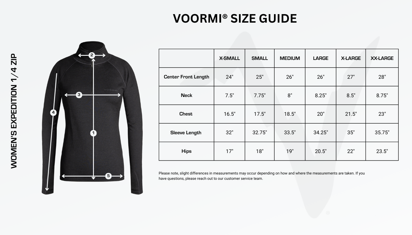 Women's Expedition 1/4 Size Guide Diagram