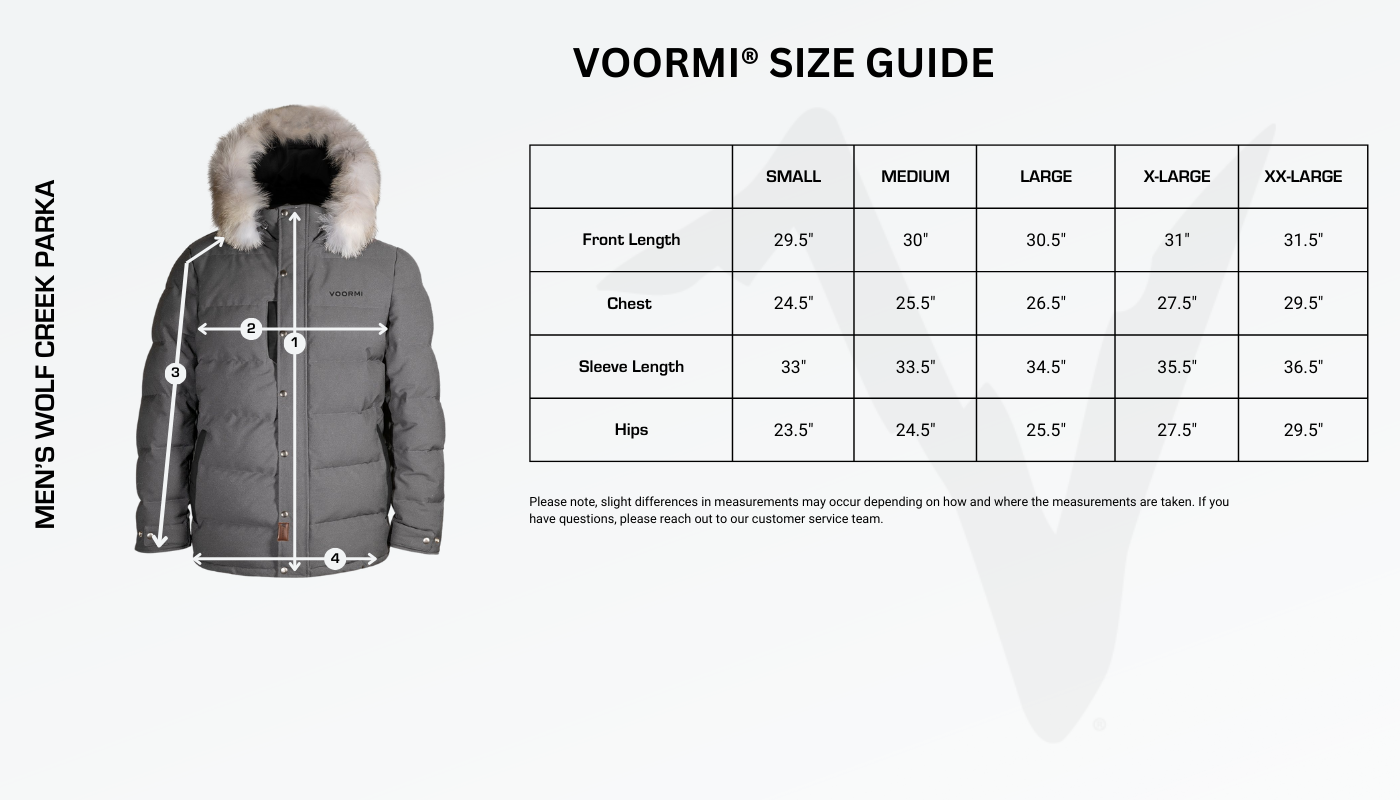 Men's Wolf Creek Parka Size Guide Diagram