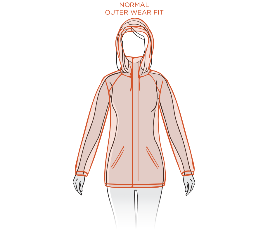 Womens Outerwear Size Guide Diagram